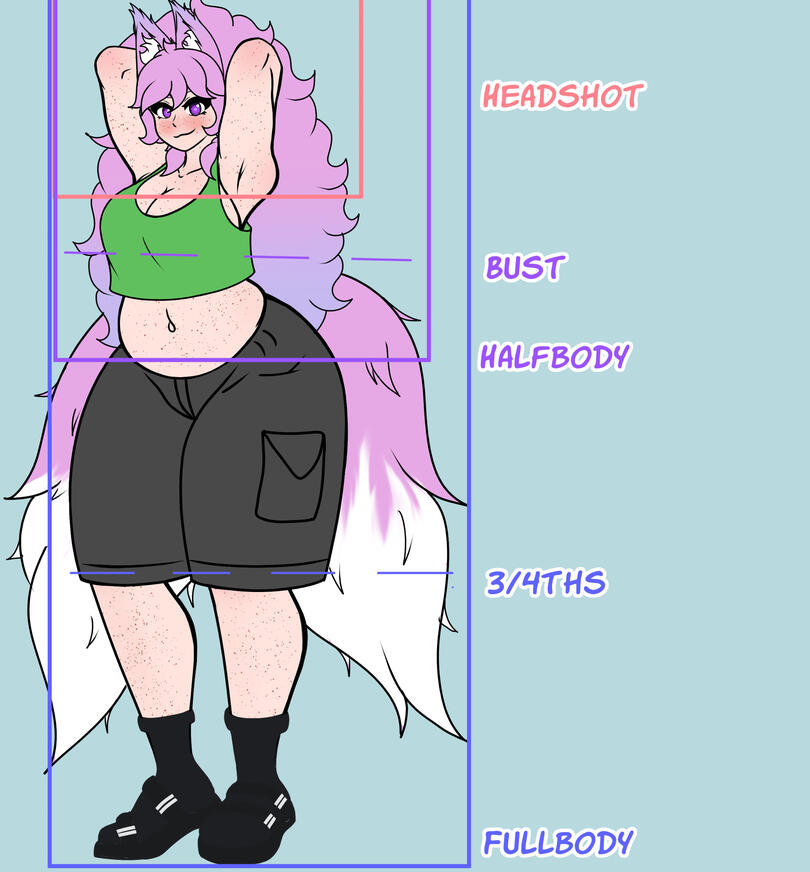 Scale Example Scale Image